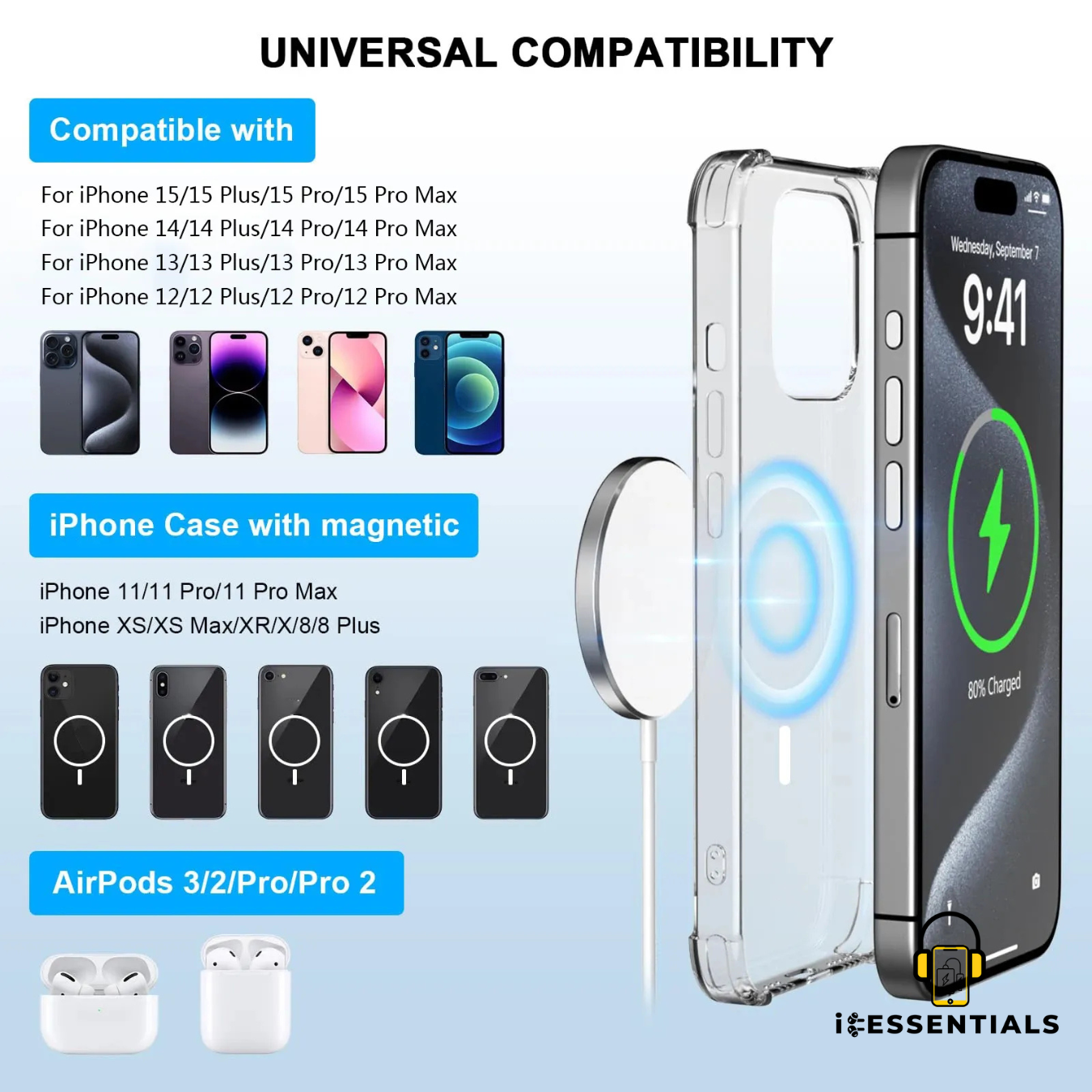 MAGSAFE MAGNETIC WIRELESS CHARGER