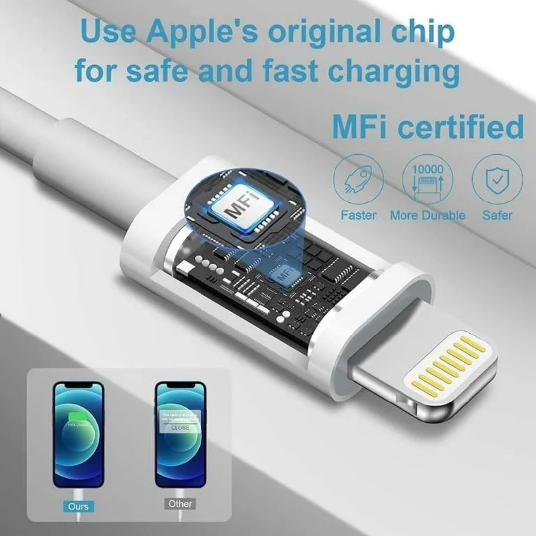 APPLE 20W USB-C FAST CHARGER ADAPTER 2 PIN
