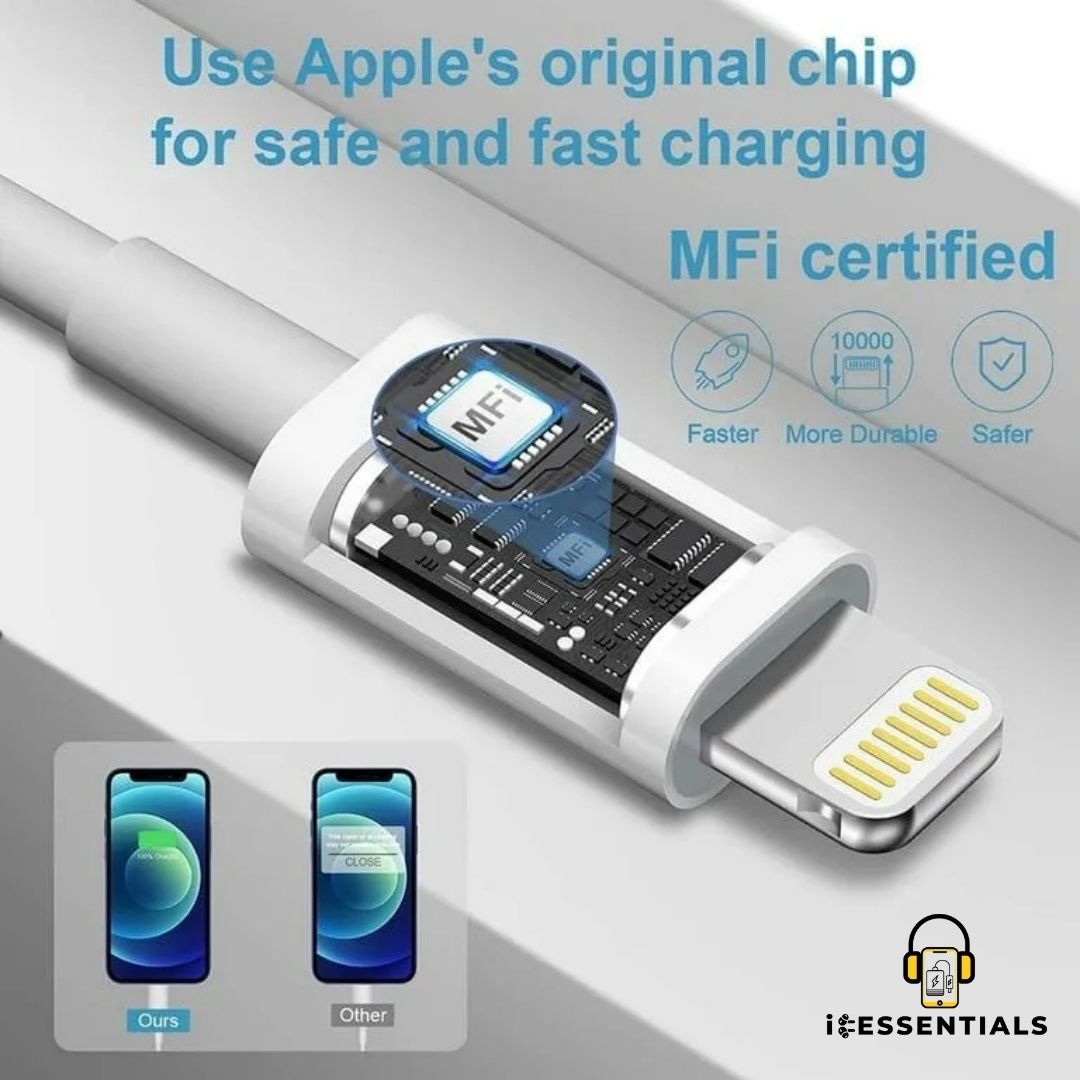 APPLE 20W USB-C FAST CHARGER ADAPTER 3 PIN